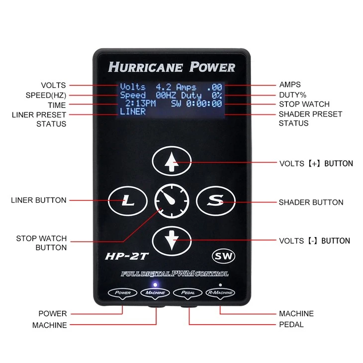 Tatuaggi con mini alimentatore per tatuaggi Hurricane Hand Touch